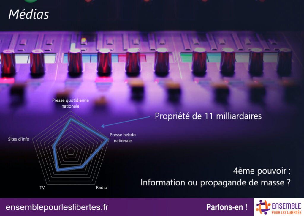 24-Médias